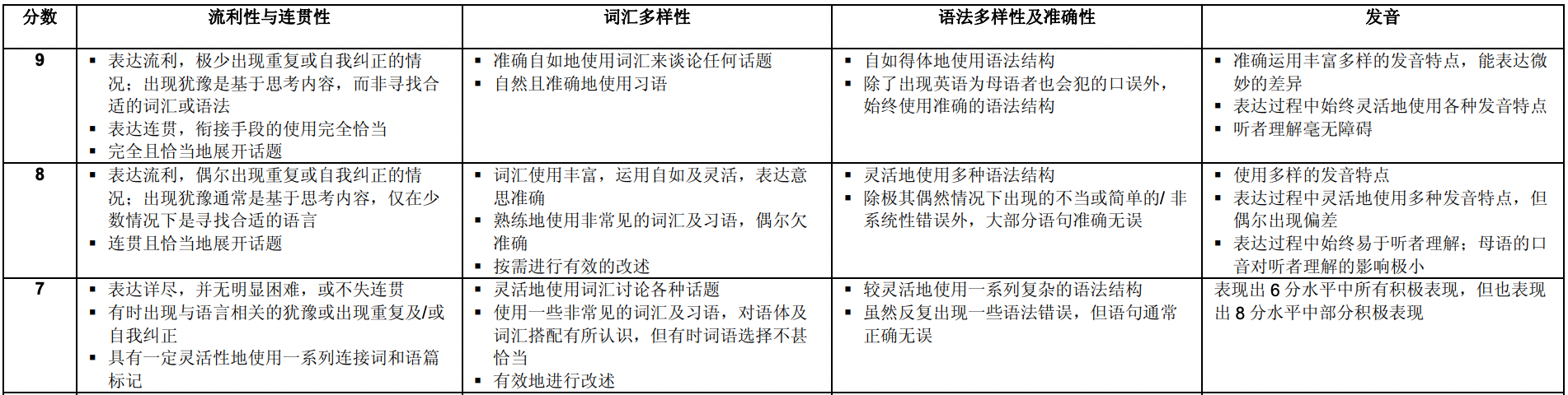 aa3f653a6f67e2a199dc4e9ea6862f6d.png